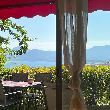 Vue Panoramique