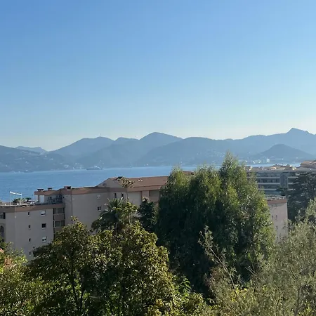 Vue Panoramique Cannes